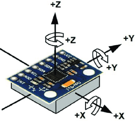 MPU-6050 Accelerometer + Gyroscope Module